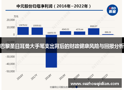 巴黎圣日耳曼大手笔支出背后的财政健康风险与回报分析
