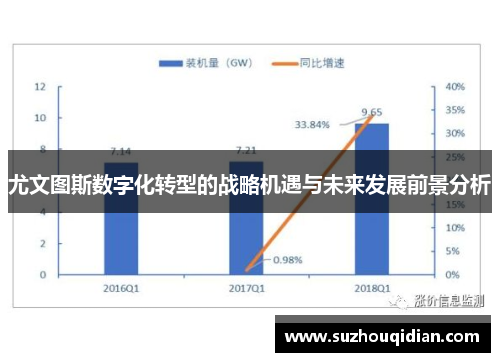尤文图斯数字化转型的战略机遇与未来发展前景分析