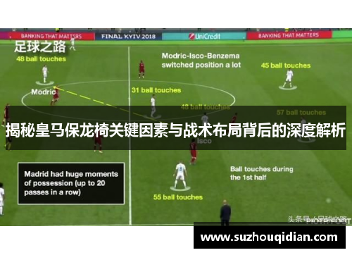 揭秘皇马保龙椅关键因素与战术布局背后的深度解析